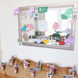 Celebrating World Mental Health Day at Friary Care