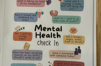 Mental Health Week 2025 at Friary Care